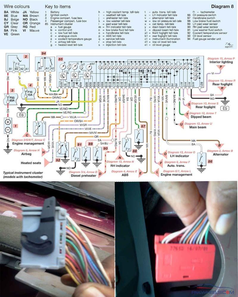 Dashboard Wiring Help  Renault Scenic   5a Fe Engine Swap