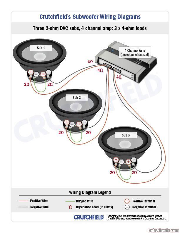 Subwoofer Wiring DiagramS BIG 3 UPGRADE - In-Car Entertainment (ICE