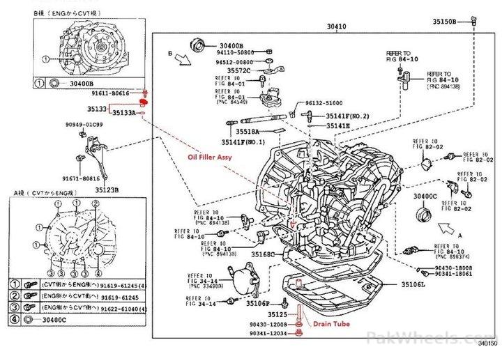 Echo F1 Speedometer Manual Transmission