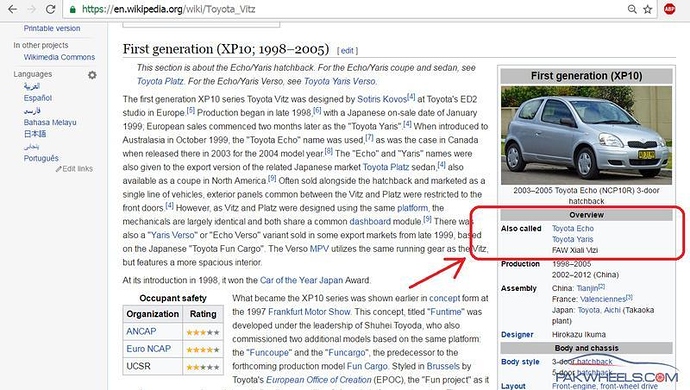 Faw V2 Is A Variant Of Toyota Vitz Faw Pakwheels Forums