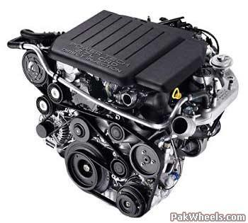 How car engines work, Article