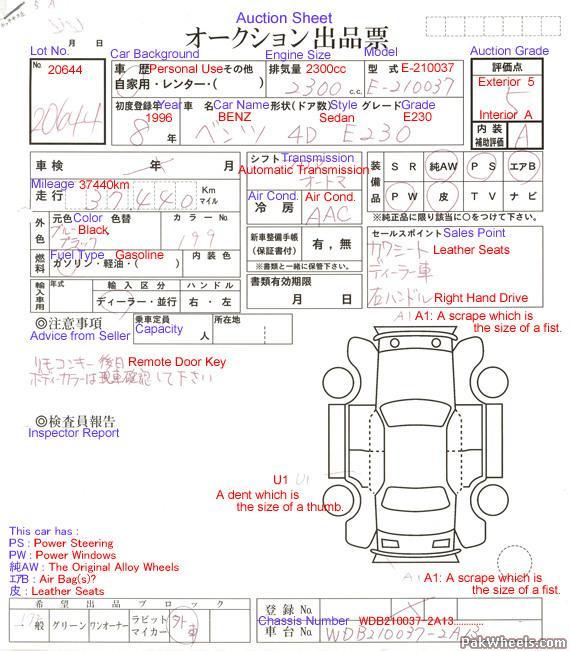 sheet auction grade without for sheet  auction Beaware:::::always look  grade Cars