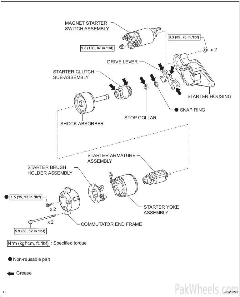 Starting motor or flywheel problem - Mechanical/Electrical - PakWheels