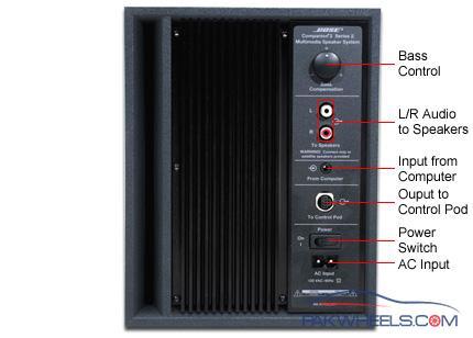 bose companion 3 optical input