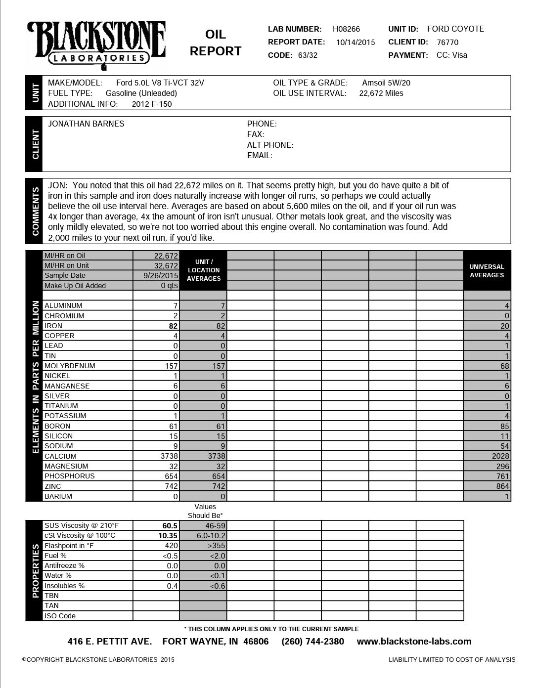 Lubricant Discussion- Engine Oil / Gear Oil - Technical Forums