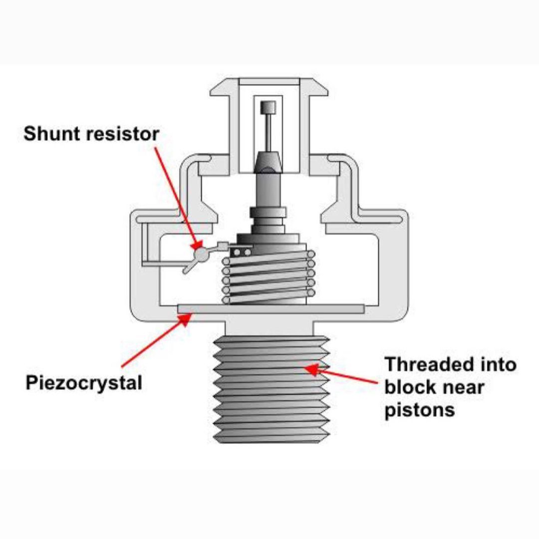 Sensor function. Knock сенсор сколько вольт. Устройство knocking.