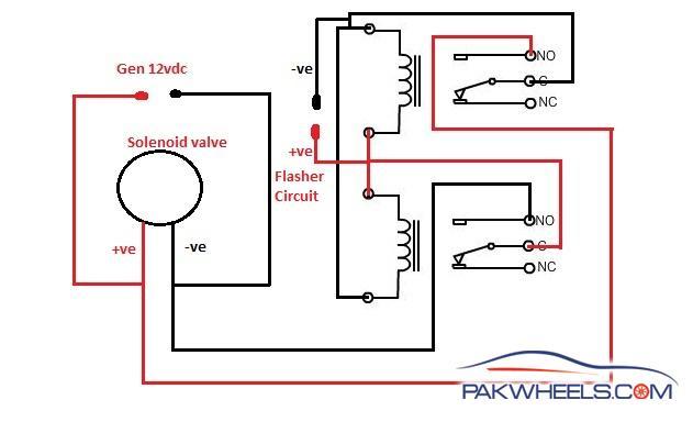 Generator engine overhauling & ATS - Mechanical/Electrical - PakWheels