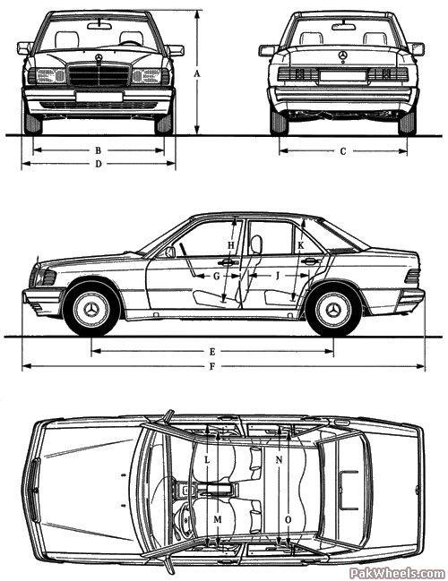 Mercedes Benz & AMG Fan Club - Other Car Automakers - PakWheels Forums