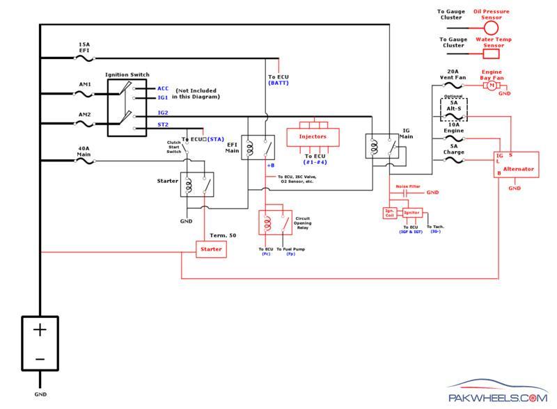 35 4age 16v Wiring Diagram - Wiring Diagram Online Source