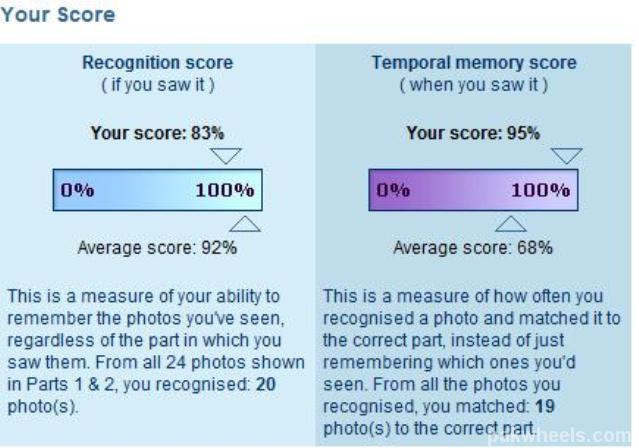 Memory Test. Как переводится Memory Test. Test your Memory what is. Your score is 100. Тест памяти 5