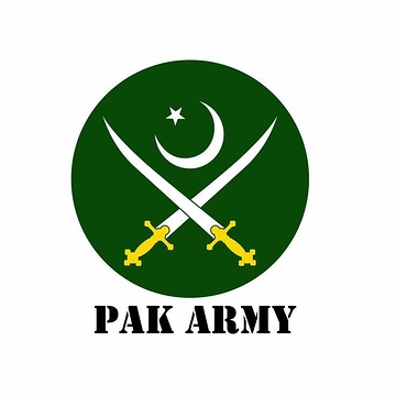 Hafiz M Asif