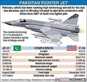 → ( Jf 17 - Fan Club ) ← - Aircrafts   Trains - Pakwheels Forums