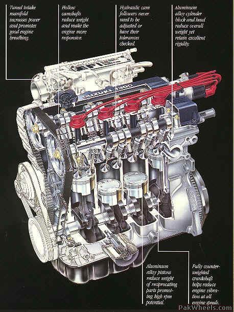 Suzuki G13B Info INFO NEEDED Mechanical 