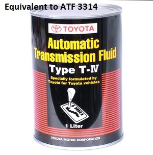 Alto JDM 2010 transmission oil - Suzuki - PakWheels Forums
