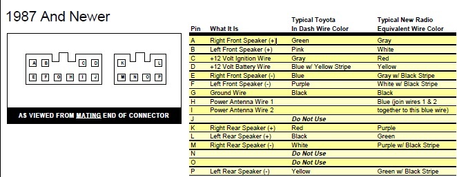 Help Needed With Adding 2 More Speakers At The Back