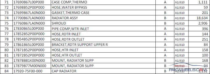 suzuki alto parts price