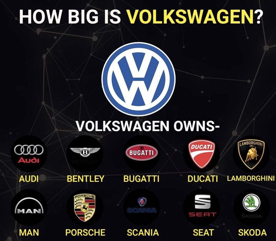 How many car brands does volkswagen own