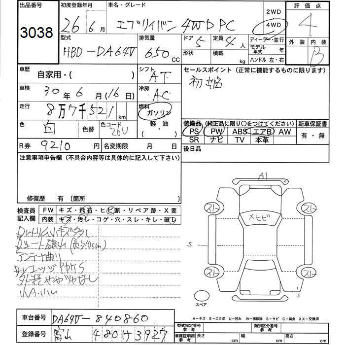 Auction sheet translation- japanese language - Vehicle Documentation ...