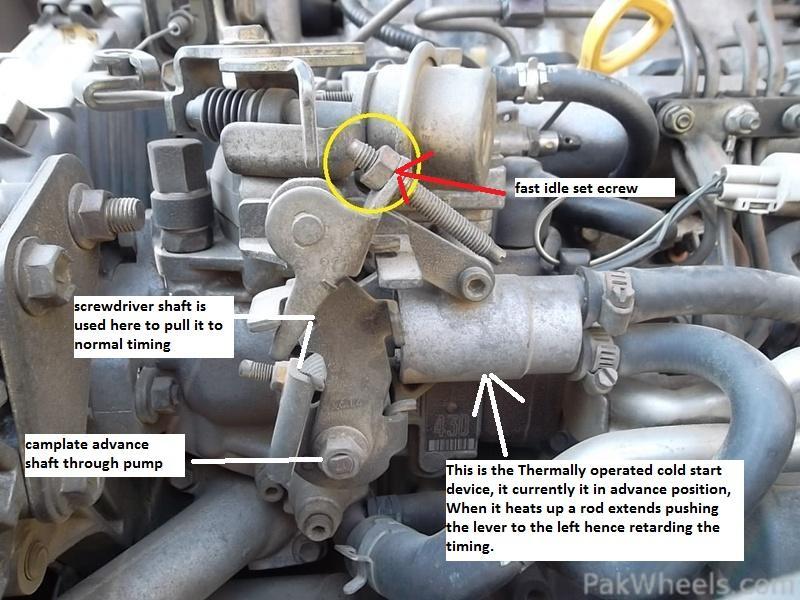 2c Engine Timing Marks | atelier-yuwa.ciao.jp