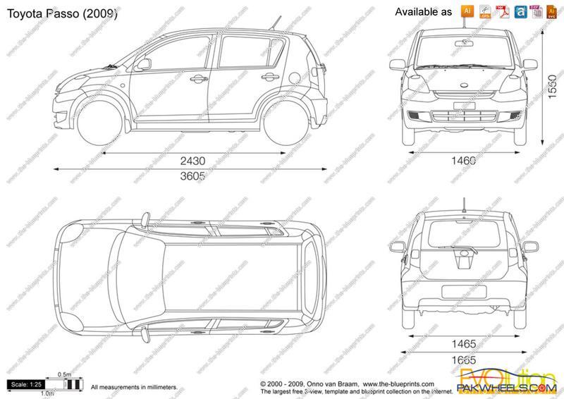 Габарит toyota. Габариты Тойота Пассо 2015. Габариты кузова Toyota passo 2015. Габариты Тойота Пассо 2009. Toyota passo 2005 габариты.