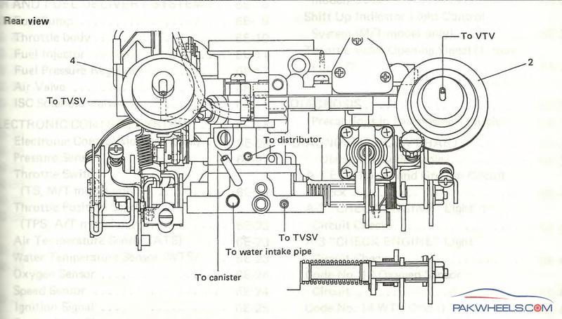 Suzuki Margalla Wiring Diagram