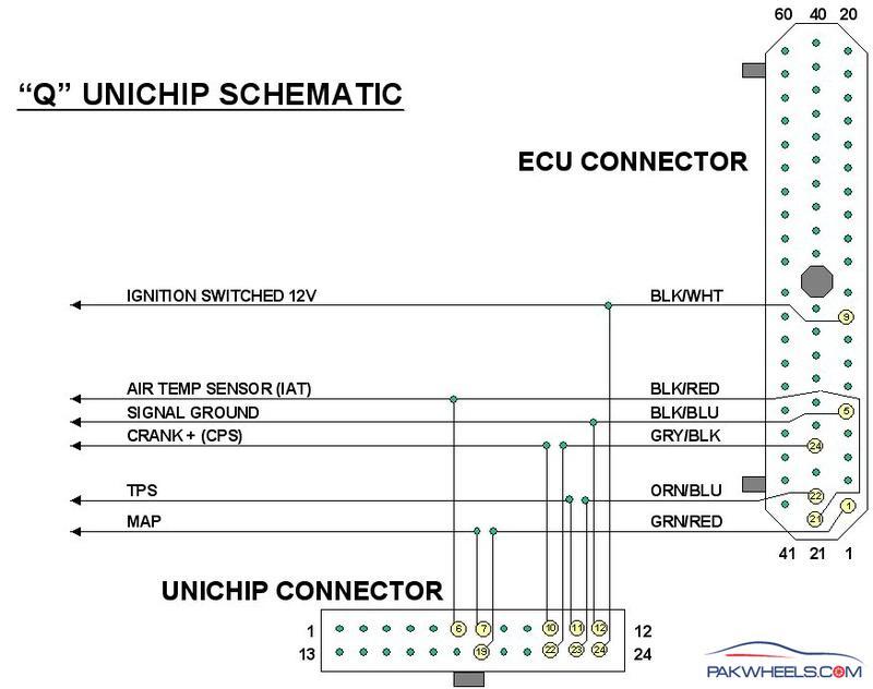 Dastek Unichip Q Wiring Diagram