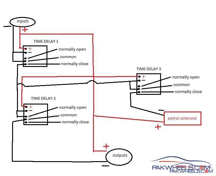 Generator Engine Overhauling & ATS Dedicated Thread ( Advice , DIY ...