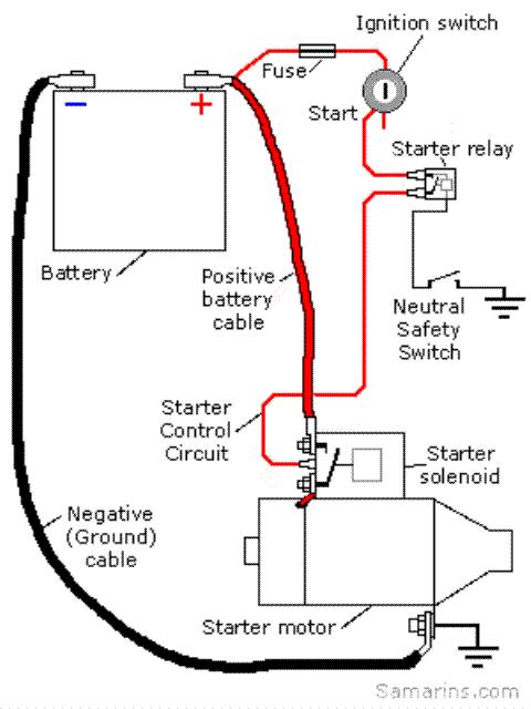 Как правильно подключить стартер на альфе Self Tunning - Khyber G-10 (Plugs, valve clearance, spark gap etc) - Khyber - Pa