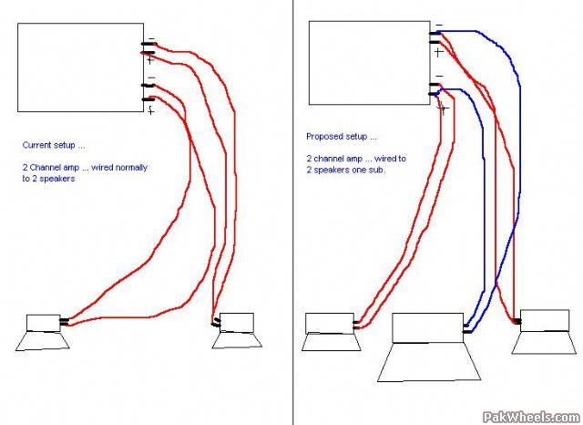 Amplifier wiring ... experts only! - In-Car Entertainment - PakWheels Forums