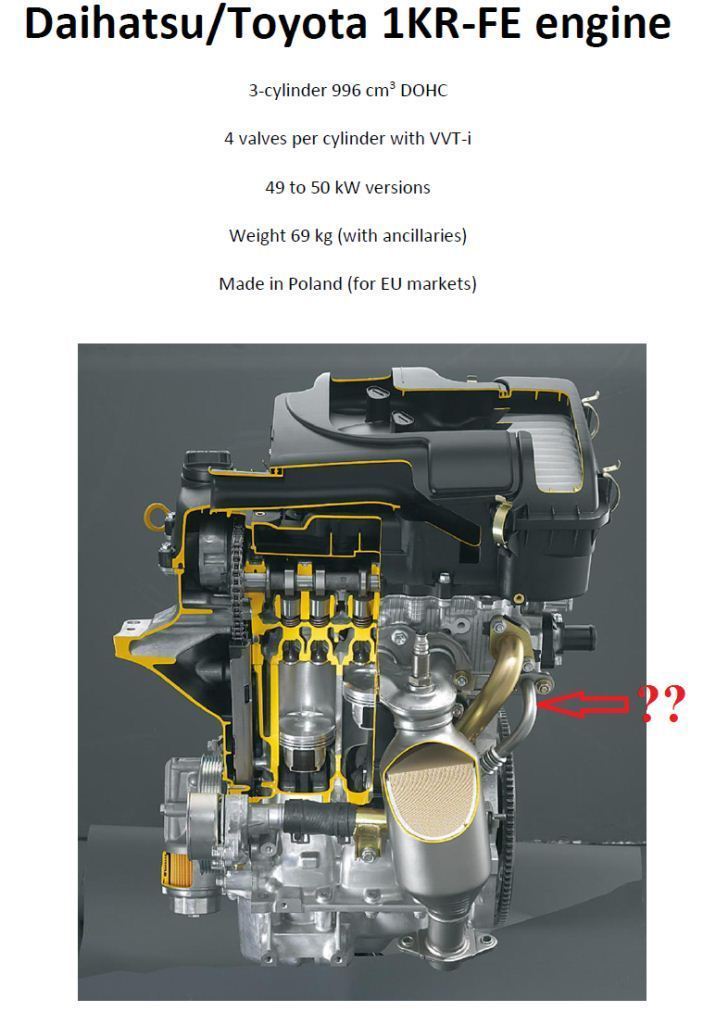 Двигатель 1kr где находится номер двигателя Toyota Passo Engine Rebuild - Passo - PakWheels Forums
