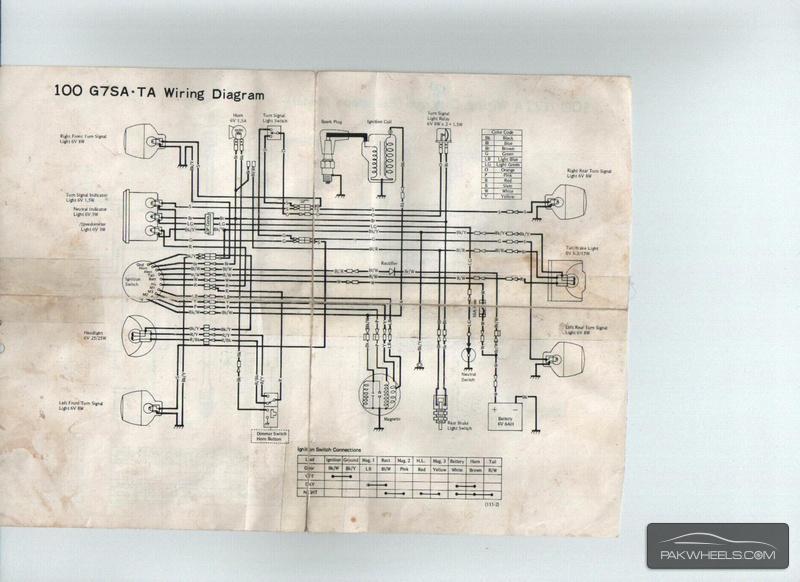 1975 Kawasaki G5 100 Wiring Diagram - Wiring Diagram Schemas